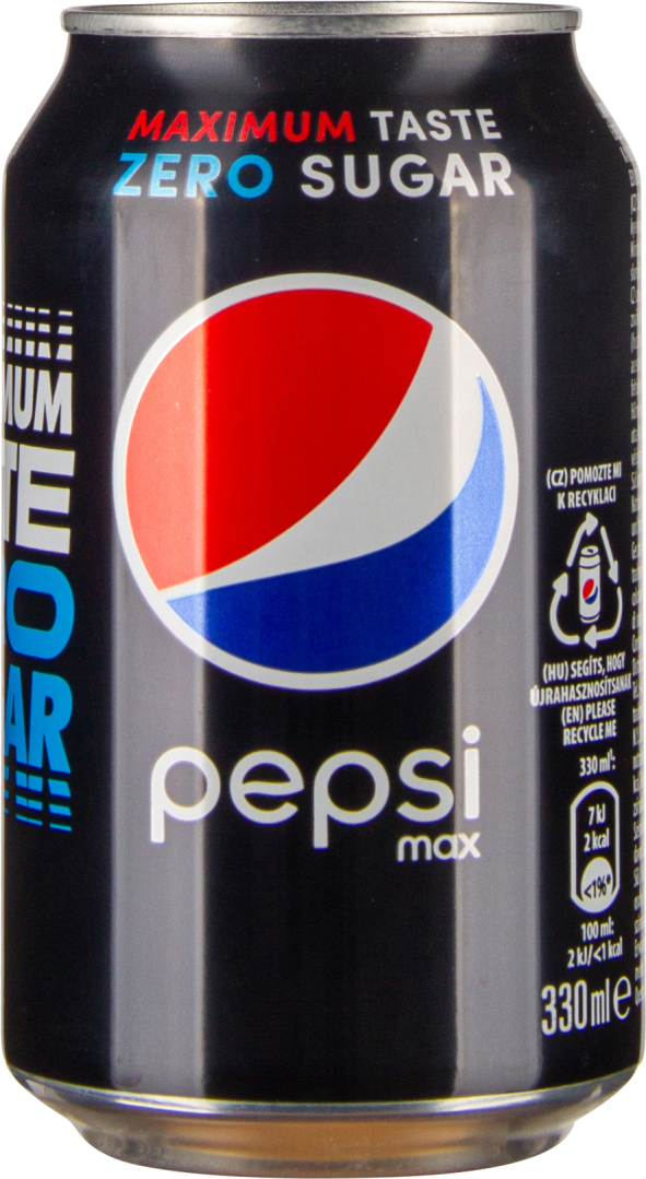 Max